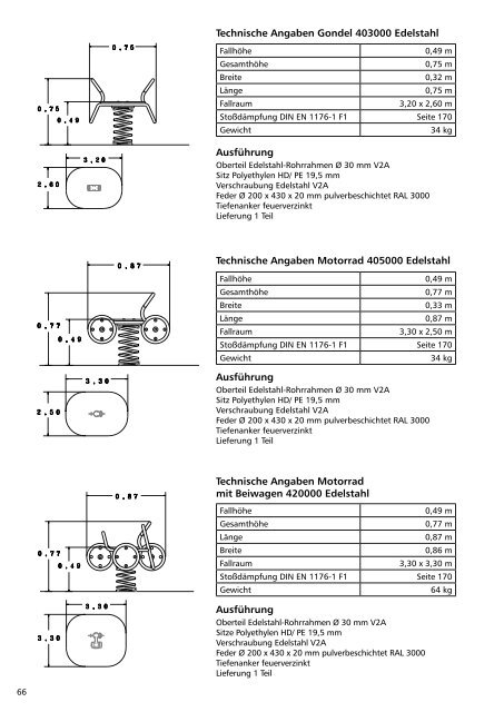 Katalog download ( pdf ) - Meho.de