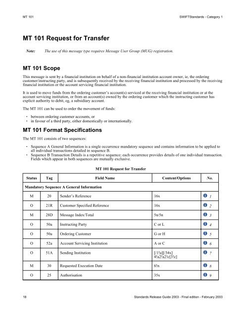 MT 101 Request for Transfer - Millennium BCP