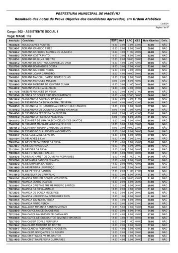 lista 7 - Elizeu Pires.com