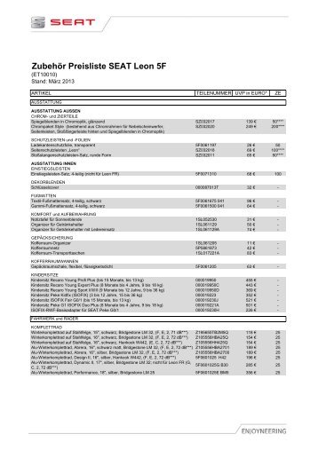 Kopie von 20130310_Preisliste_Leon5F_Zubehoer_ET10010 - Seat