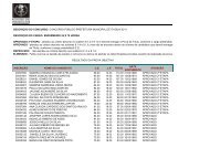 Resultado ENFERMEIRO 24 X 72 HORAS - Cepuerj