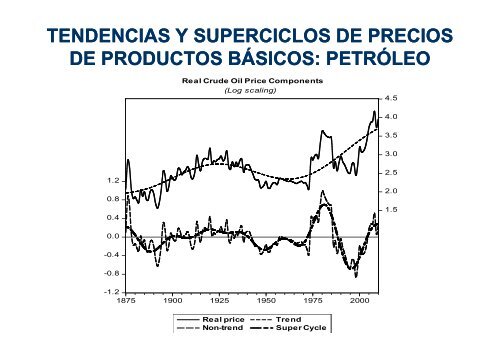 AM AMÉRICA RICA LATINA FRENTE A LA TURBULENCIA ECONÓMICA MUNDIAL