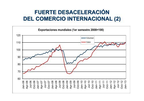 AM AMÉRICA RICA LATINA FRENTE A LA TURBULENCIA ECONÓMICA MUNDIAL