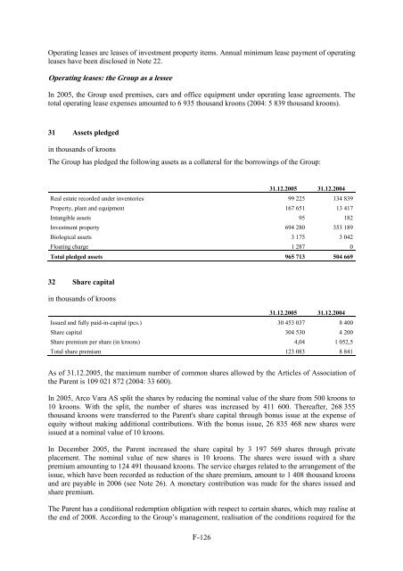 ARCO VARA AS - NASDAQ OMX Baltic