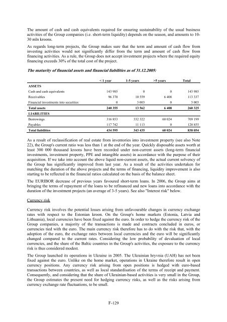 ARCO VARA AS - NASDAQ OMX Baltic