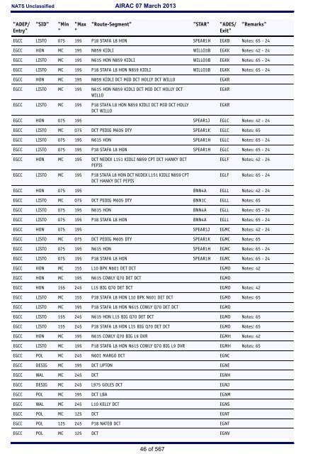 UK SRD master.fm - Eurocontrol