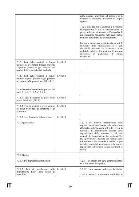 11063/09 fo DG I CO SIGLIO DELL'U IO E EUROPEA ... - Europa