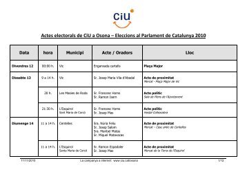 Actes de campanya CiU Osona