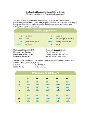 Lezione 3A.2 Preposizioni semplici e articolate (Simple prepositions ...