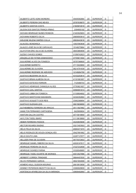 Convocação Prova preambular - Polícia Civil