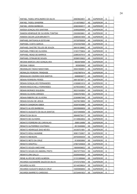 Convocação Prova preambular - Polícia Civil