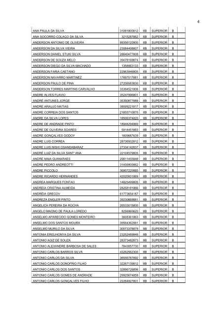 Convocação Prova preambular - Polícia Civil