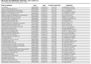 RELAÇÃO DE EMPRESAS INATIVAS - RIO VERDE-GO - Juceg