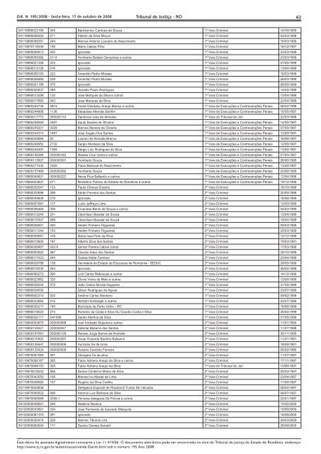 DIÁRIO DA JUSTIÇA ELETRÔNICO