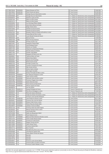 DIÁRIO DA JUSTIÇA ELETRÔNICO