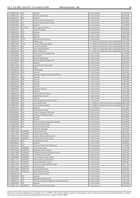 DIÁRIO DA JUSTIÇA ELETRÔNICO