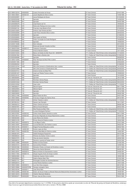 DIÁRIO DA JUSTIÇA ELETRÔNICO