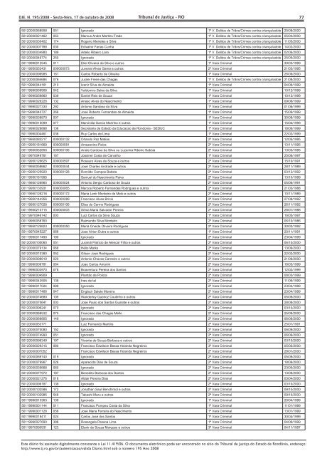 DIÁRIO DA JUSTIÇA ELETRÔNICO