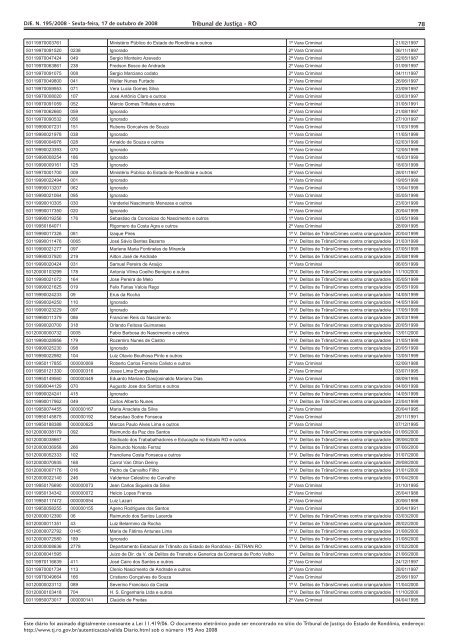 DIÁRIO DA JUSTIÇA ELETRÔNICO