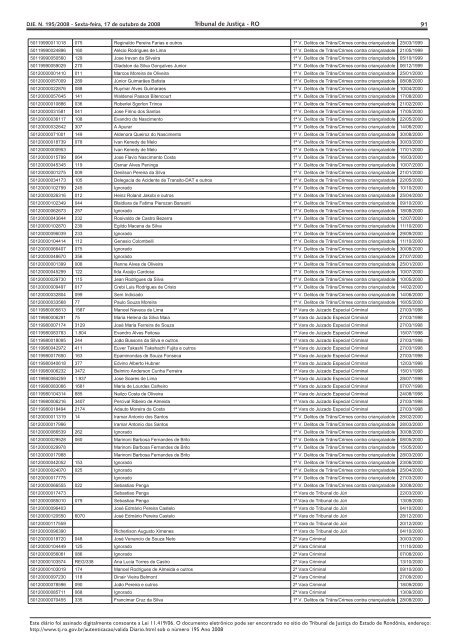 DIÁRIO DA JUSTIÇA ELETRÔNICO