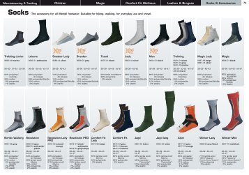 Socks The Accessory For All Meindl Footwear. Suitable