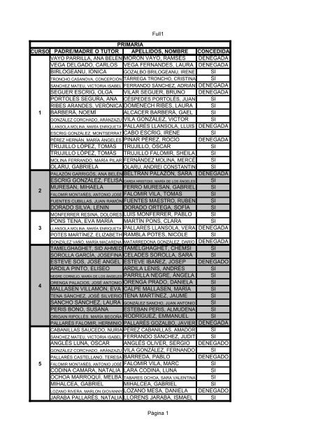 Full1 Pàgina 1 PRIMARIA CURSO PADRE/MADRE O TUTOR ...