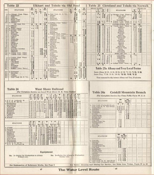 Untitled - Canada Southern Railway