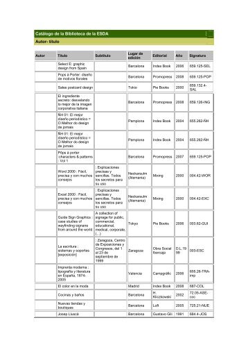 Catálogo de la Biblioteca de la ESDA Autor- título