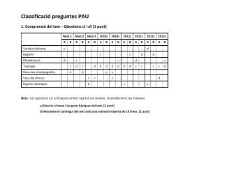 Classificació preguntes PAU