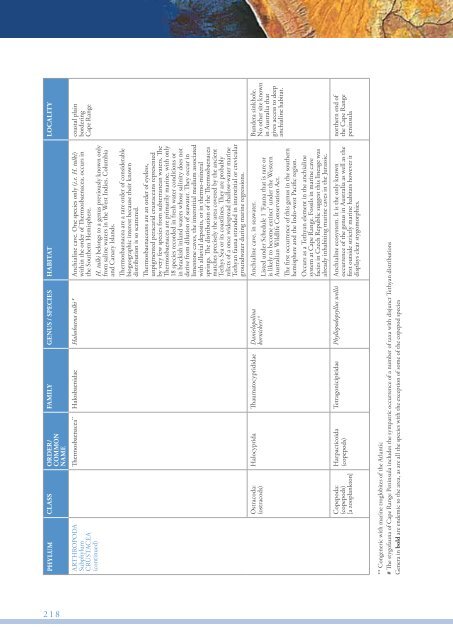 Acknowledgements and Appendices - Department of the ...