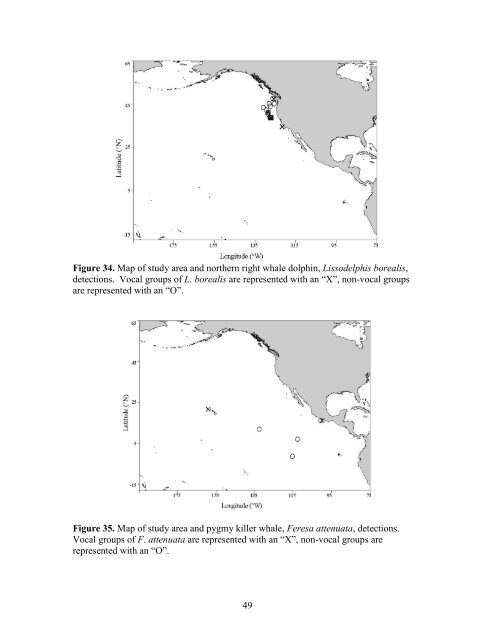 NOAA Technical Memorandum NMFS - Southwest Fisheries ...
