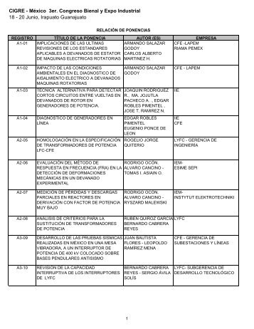 programa 01 - CIGRE Mexico