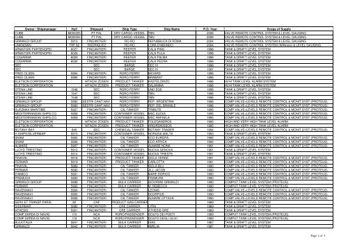 ref list cargo