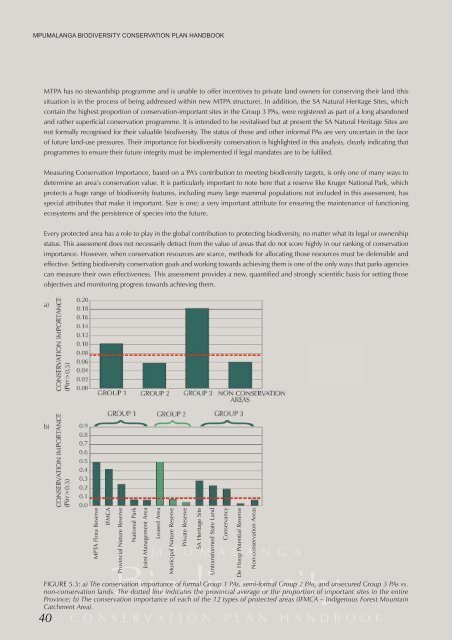 Mpumalanga Biodiversity Conservation Plan Handbook - bgis-sanbi