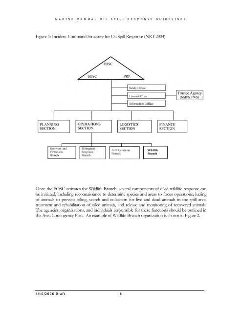 Volume III, Appendices EM - National Marine Fisheries Service ...