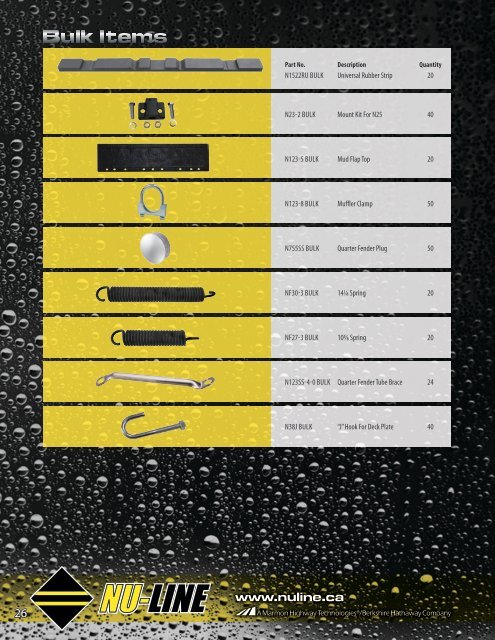 Fenders • Mounting Kits & Brackets Hangers • Light Bars ... - Nu-Line