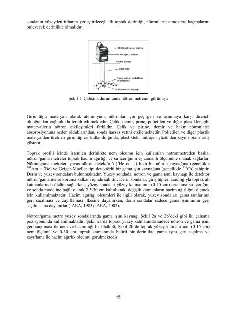 3.Ulusal Hidrolojide İzotop Teknikleri Sempozyumu - DSİ Genel ...