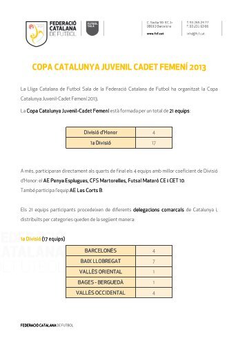copa catalunya juvenil cadet femení 2013 - Federació Catalana de ...