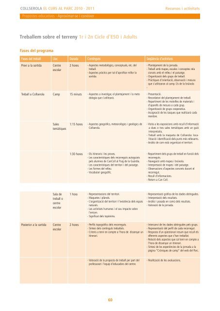 CURSALPARC2011.qxd (Page 1) - Parc de Collserola