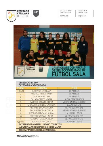 CATEGORIA: CADET FEMENI CADET FEMENI CADET FEMENI ...