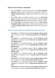 Resultats Cursa de l'esquiador - Ajuntament de Piera