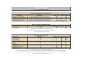 PREUS ARBITRATGES - Federació Catalana de Futbol