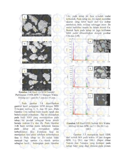 (BPR) DAN WAKTU MILLING TERHADAP PERUBAHAN FASA DAN ...