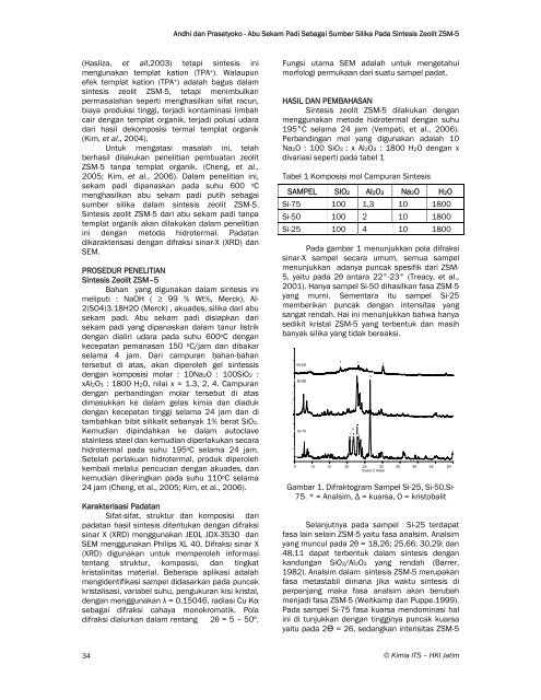 Abu Sekam Padi Sebagai Sumber Silika Pada Sintesis Zeolit ZSM-5 ...