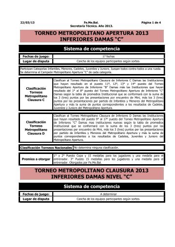 12 Torneo Metropolitano de Inferiores Damas C 2013 - Femebal