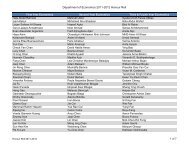 Department of Economics 2011-2012 Honour Roll