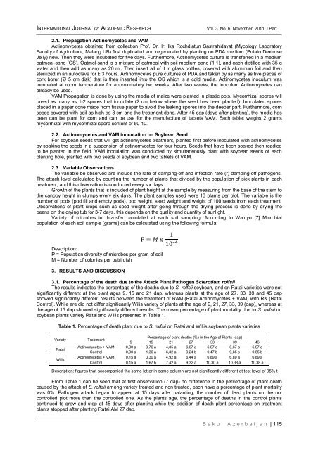 biocontrol of damping-off disease (sclerotium rolfsii sacc.) using ...