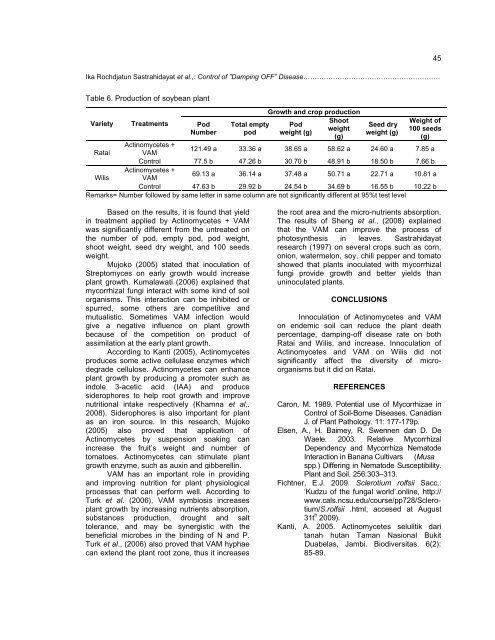 CONTROL OF “DAMPING OFF” DISEASE CAUSED BY Sclerotium ...