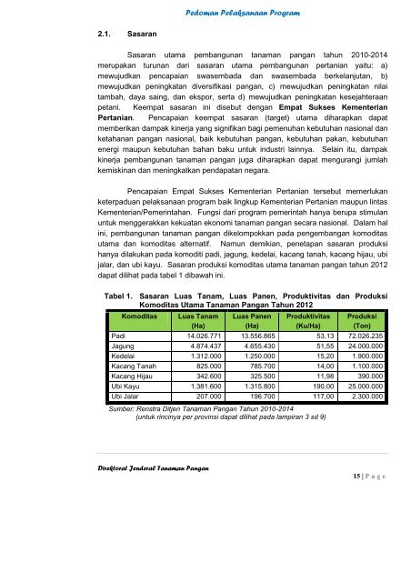 Pedoman Pelaksanaan Program