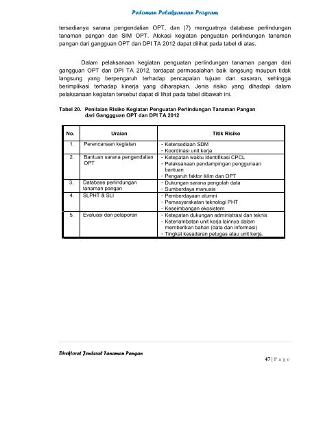 Pedoman Pelaksanaan Program